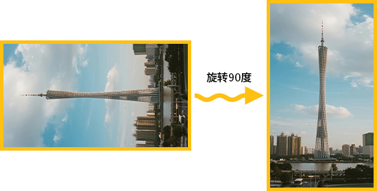 如何将视频旋转90度并保存？视频拍倒了快速修正的方法推荐